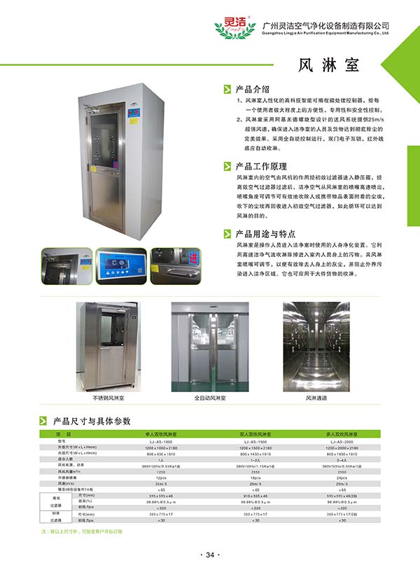 QS認證專用風淋室定義